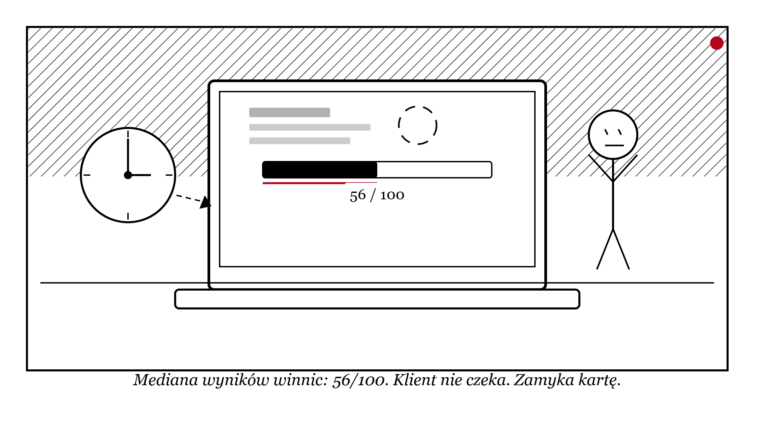 Twoja winnica ma dobre wino. Czy ma dobrą stronę internetową?